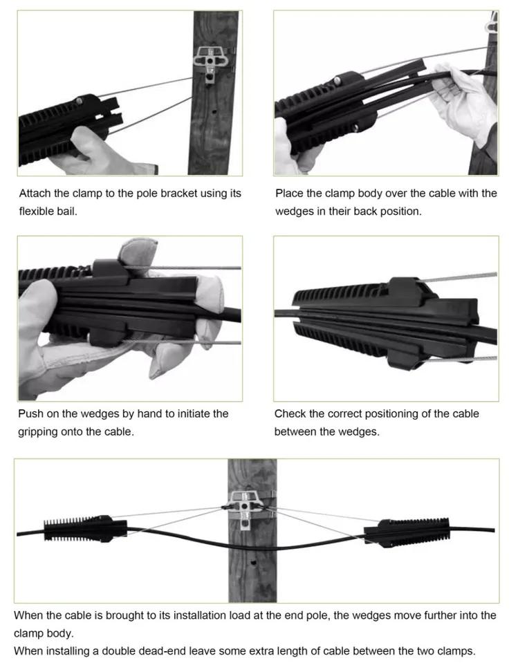 Anchoring Clamp for Fiber Cable: The Complete Guide to Reliable FTTH Cable Installation