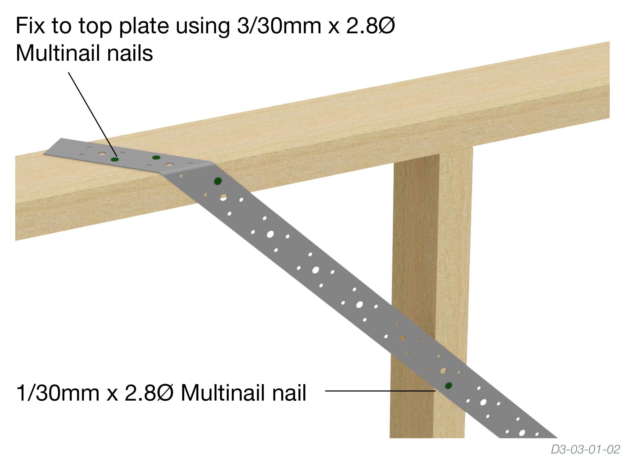 Factory Direct Bracing Straps – OEM Manufacturing & Custom Sizes Available