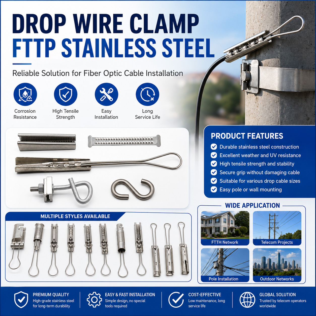 Drop Wire Clamp FTTP Stainless Steel: Reliable Solution for Fiber Optic Cable Installation