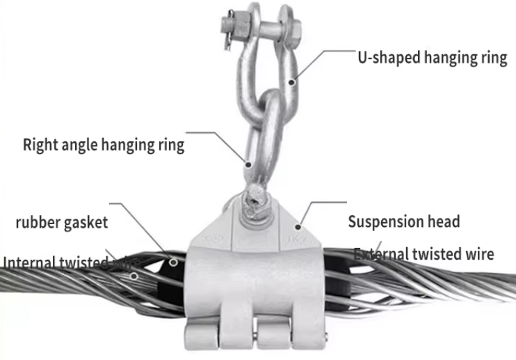 Electrical Hardware Factory – High Quality Electrical Hardware for Utility and Telecom Projects