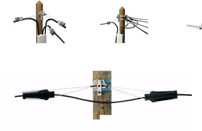 Fiber Cable Clamp Factory for Telecom, FTTH and Utility Network Projects