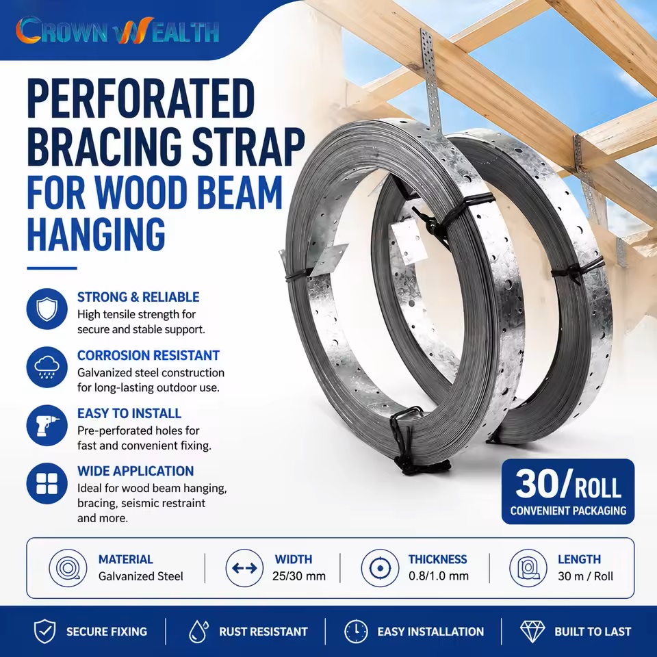 Perforated Fixing Band​